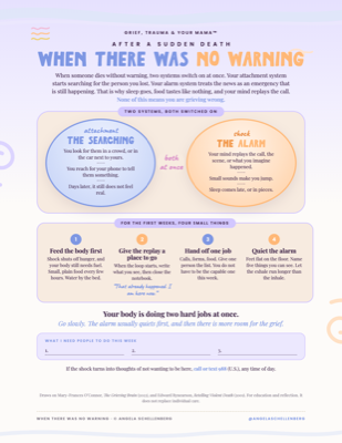 The When There Was No Warning handout, one page